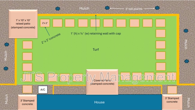 property at 7193 Great Copper St