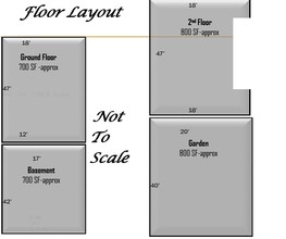 126 Lexington Avenue in New York, NY - Building Photo - Floor Plan