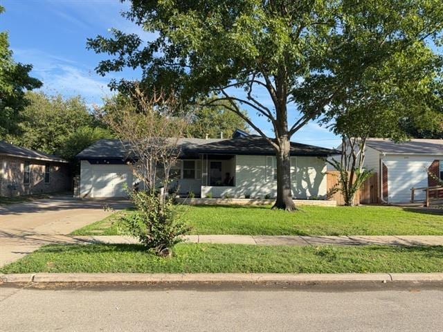 property at 2208 Piedmont St