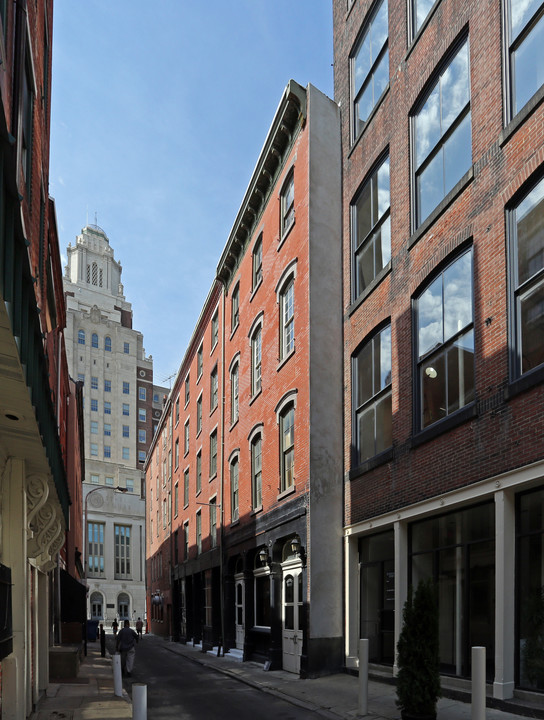 Textile Flats Condos in Philadelphia, PA - Building Photo