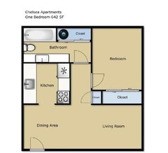 Chelsea Apartments in Lexington, KY - Building Photo - Building Photo