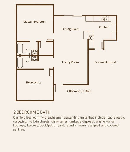 1420 Sweetbriar Cir, Unit 1420 in Carlsbad, CA - Building Photo - Building Photo