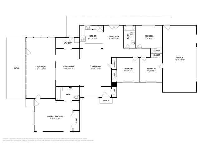 900 Arizona St SE in Albuquerque, NM - Building Photo - Building Photo