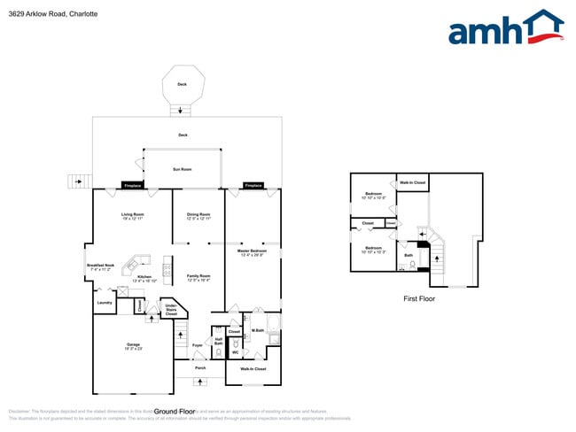 3629 Arklow Rd in Charlotte, NC - Foto de edificio - Building Photo