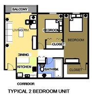 MIA Airport Villas Apartments