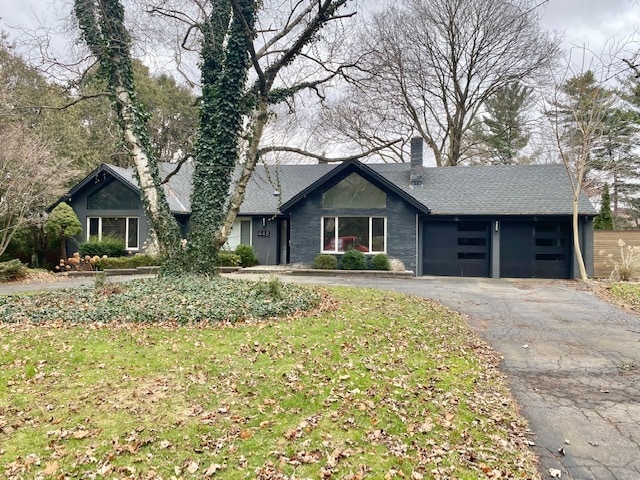 property at 448 Jarvis St