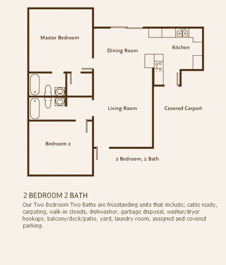 1420 Sweetbriar Cir, Unit 1420 in Carlsbad, CA - Foto de edificio