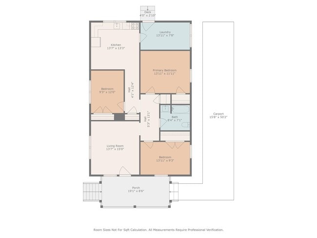 814 Jefferson Ave in Rock Hill, SC - Building Photo - Building Photo