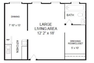 108 S Linn St in Iowa City, IA - Building Photo - Building Photo