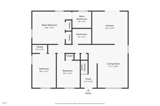 913 N Arapaho St in Independence, MO - Foto de edificio - Building Photo