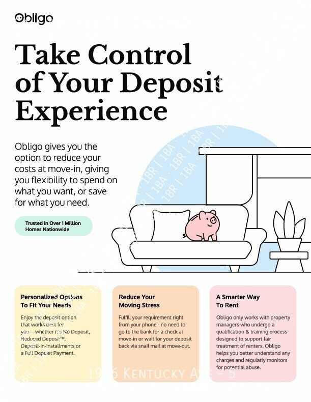 property at 1976 Kentucky Ave