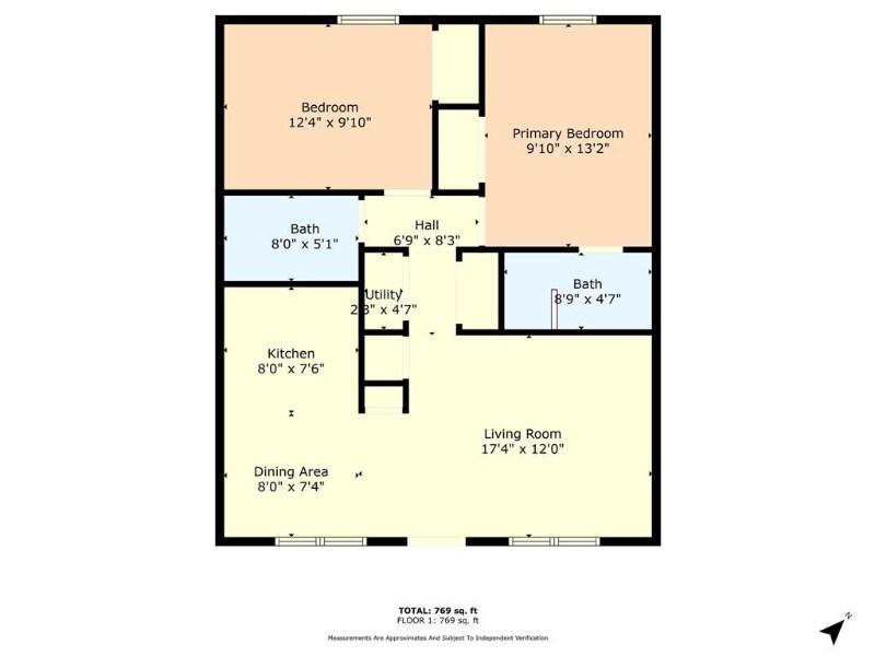 1421 S 12th St in Waco, TX - Building Photo