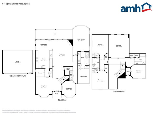 814 Spring Source Pl in Spring, TX - Foto de edificio - Building Photo