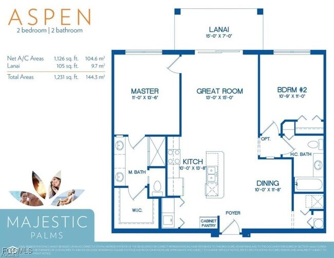 property at 11701 Olivetti Ln