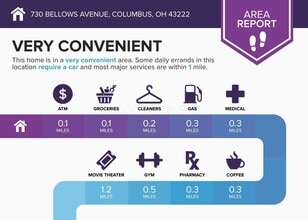 730 Bellows Ave in Columbus, OH - Building Photo - Building Photo