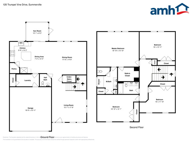 120 Vine St in Summerville, SC - Building Photo - Building Photo