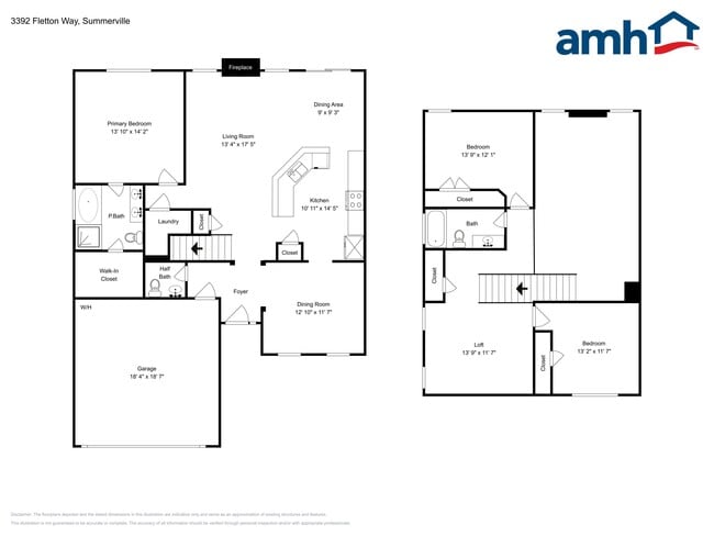 3392 Fletton Way in Summerville, SC - Foto de edificio - Building Photo