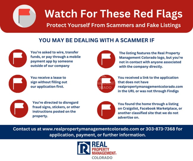 2930 Shoshone Trail in Lafayette, CO - Building Photo - Building Photo