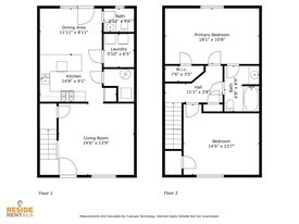 105 Penhurst Pl in North Logan, UT - Building Photo