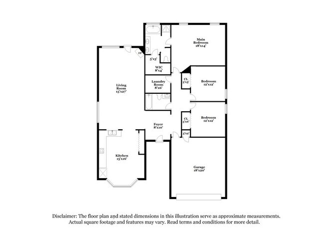 2201 Woodberry Dr in Forney, TX - Building Photo - Building Photo