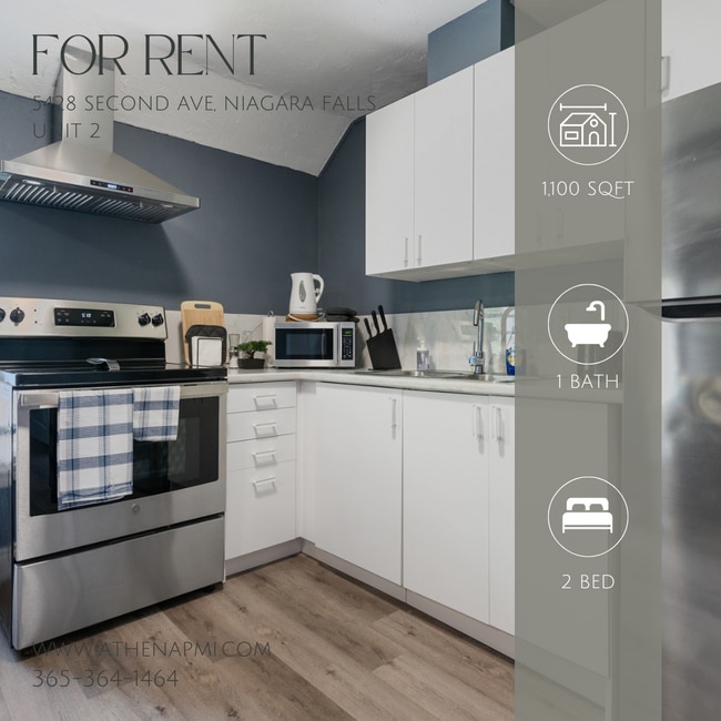property at 5428 Second Avenue