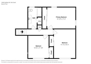 15209 Geoffrey Rd in Oak Forest, IL - Building Photo - Building Photo