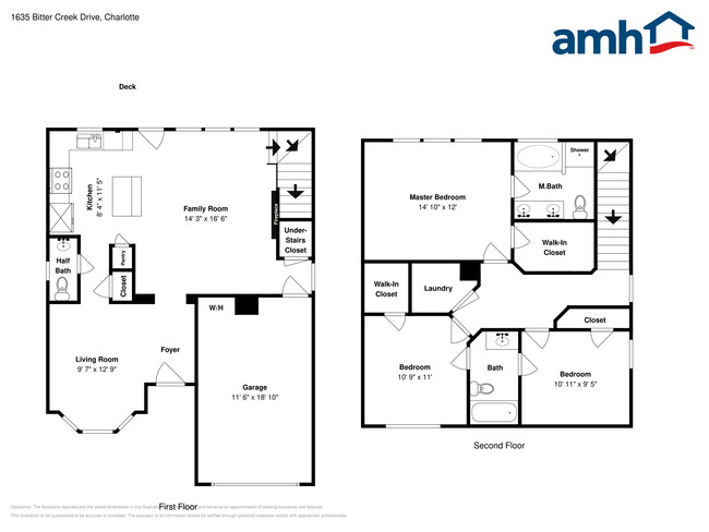 1635 Bitter Creek Dr in Charlotte, NC - Building Photo - Building Photo