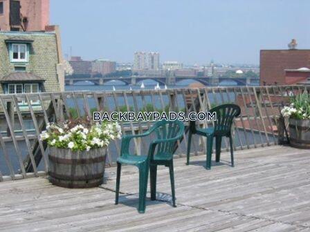 295 Beacon St-Unit -5 in Boston, MA - Building Photo