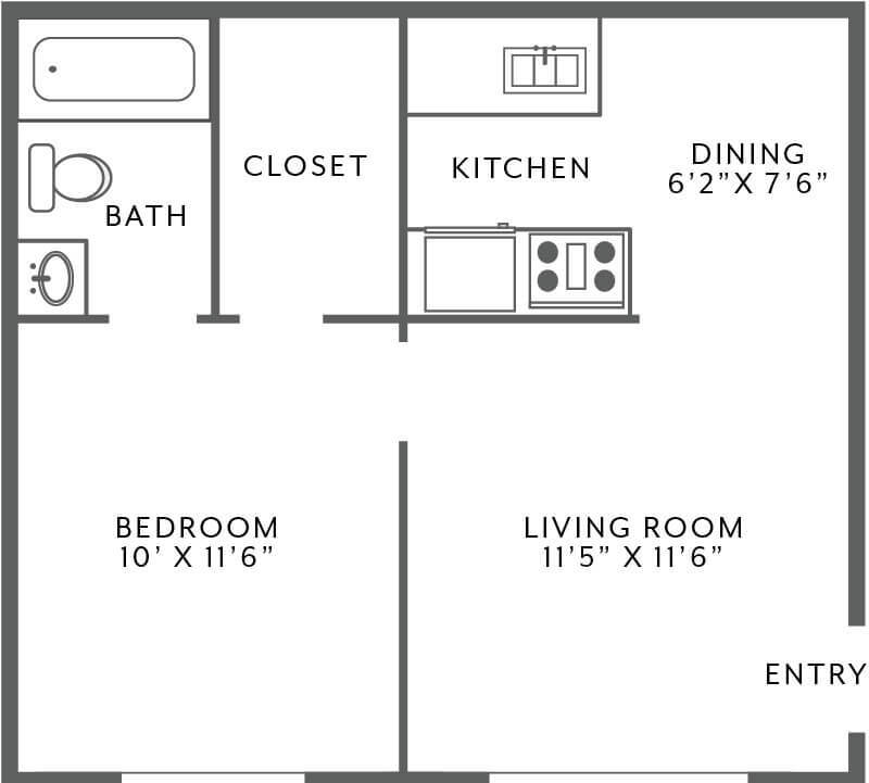 The Villages at General Grant Apartments in St. Louis, MO
