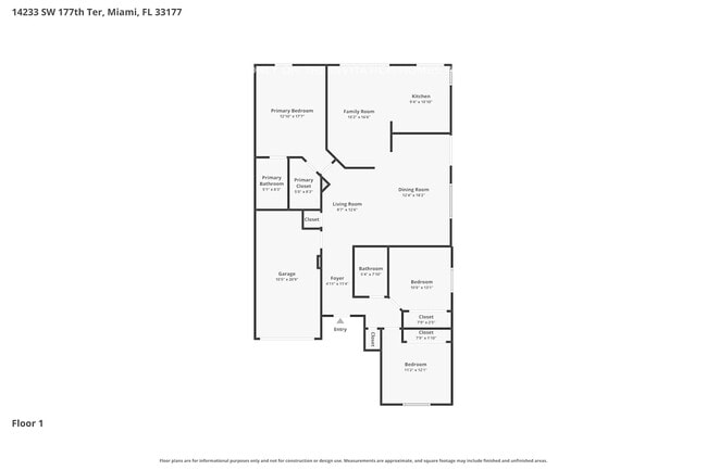 14233 SW 177th Terrace in Miami, FL - Foto de edificio - Building Photo