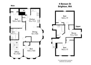 6 Benson St in Boston, MA - Foto de edificio - Building Photo