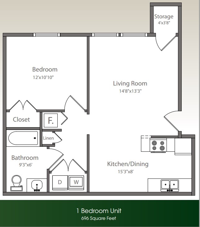 The Carlisle at Delta Park Apartments in Shelby, NC