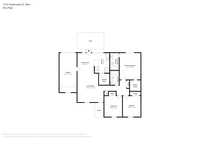 1313 Timbercreek Ct in Allen, TX - Building Photo - Building Photo