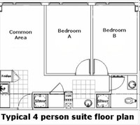 Race Hall in Philadelphia, PA - Foto de edificio - Floor Plan