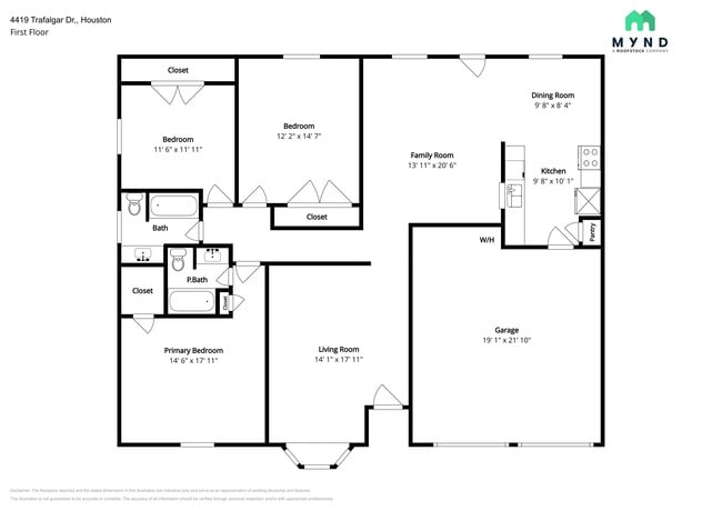 4419 Trafalgar Dr in Houston, TX - Building Photo - Building Photo