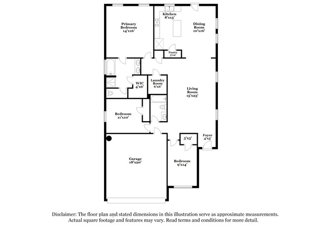 3607 Azalea Bend in San Antonio, TX - Building Photo - Building Photo