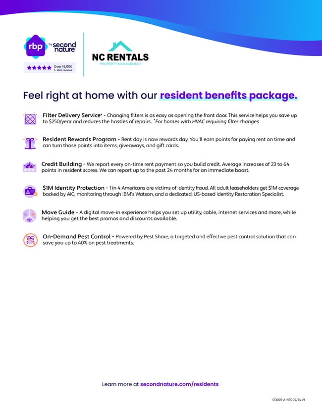 2401 Markwood Ln SE in Winston-Salem, NC - Foto de edificio - Building Photo