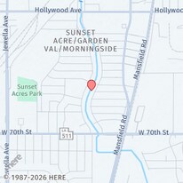 6524 Canal Blvd in Shreveport, LA - Building Photo