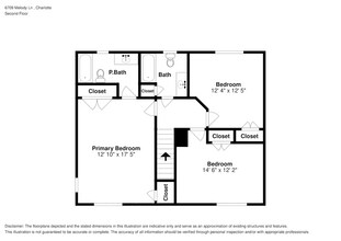 6709 Melody Ln in Charlotte, NC - Foto de edificio - Building Photo