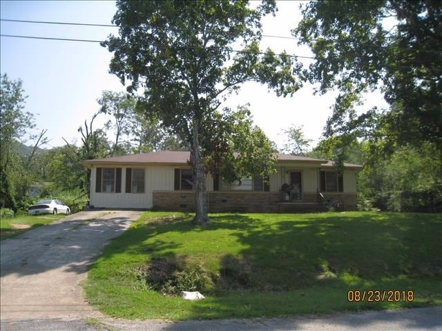 property at 808 12th Ave NE