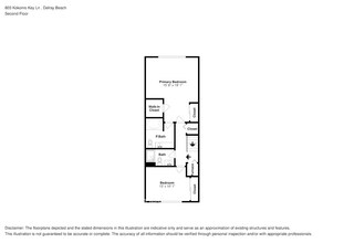 803 Kokomo Key Ln in Delray Beach, FL - Building Photo - Building Photo
