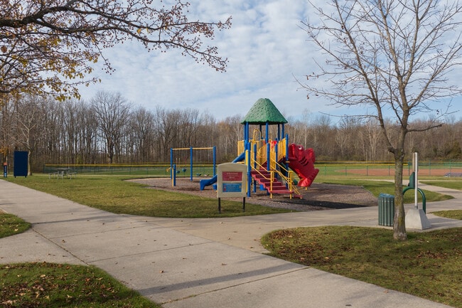 Homes for rent in Okemos, MI