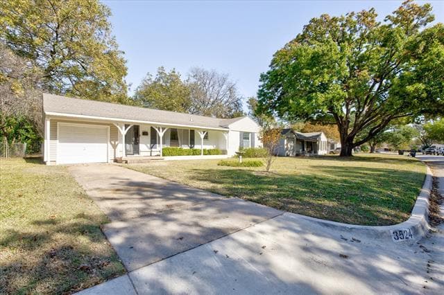 3524 Corto Ave in Fort Worth, TX - Building Photo - Building Photo