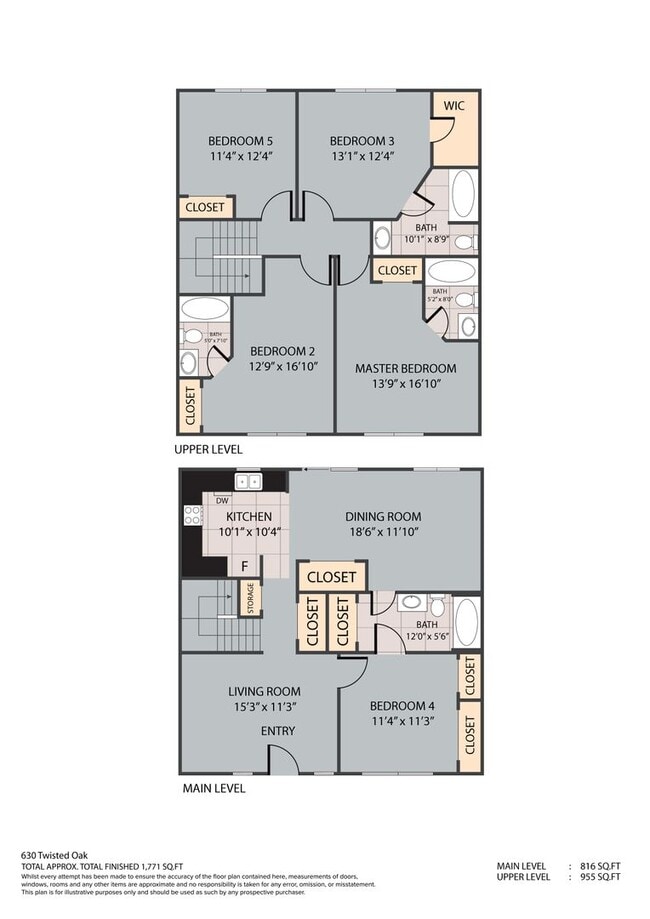 630 Twisted Oak Dr NW in Christiansburg, VA - Building Photo - Building Photo