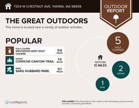 7204 W Chestnut Ave in Yakima, WA - Building Photo - Building Photo