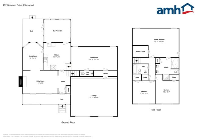 137 Solomon Dr in Ellenwood, GA - Building Photo - Building Photo