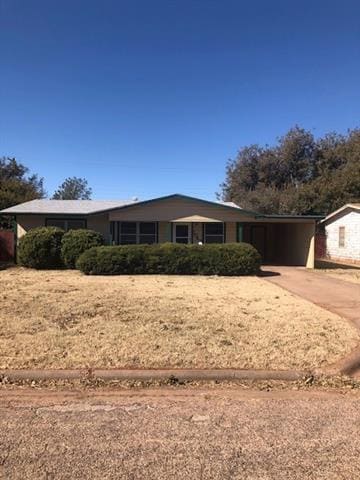 property at 1042 Fannin St