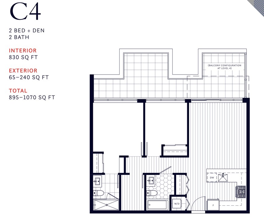 2435 Kingsway in Vancouver, BC - Building Photo