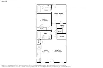 5411 Verdugos Pl in San Antonio, TX - Foto de edificio - Building Photo