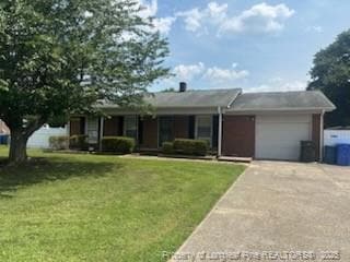 1447 Gairloch Dr in Fayetteville, NC - Building Photo - Building Photo